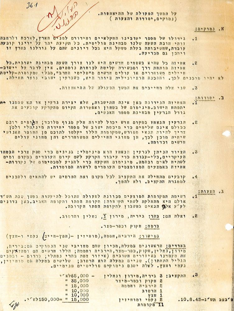 דיוני המחלקה להתיישבות חקלאית בנוגע לפעולות ההיאחזות, אוגוסט 1943